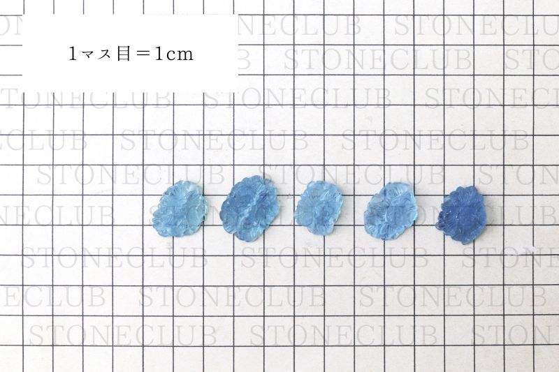 方眼紙比較((B)約17.3×14.2×8.2mm~22×17×7.6mm)