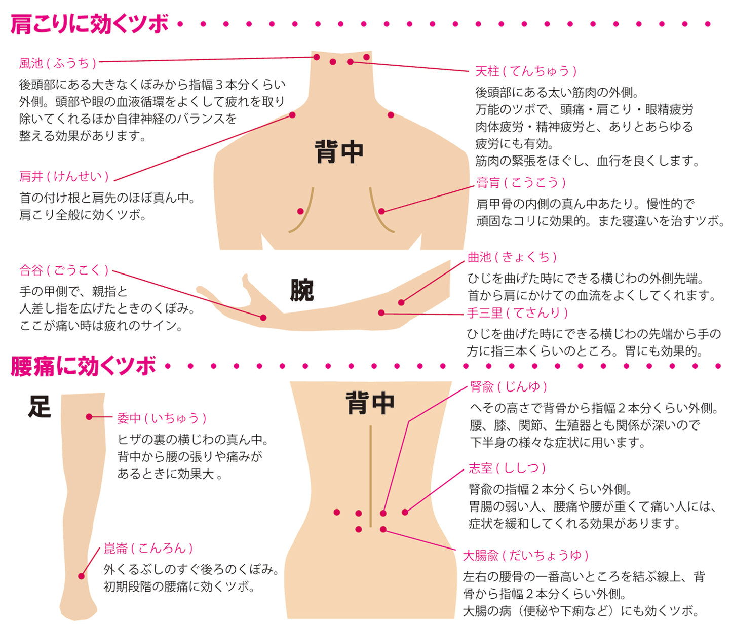 【ことほぎ】北投石健康パッチ　1シート　5枚入り   [co-g1581]