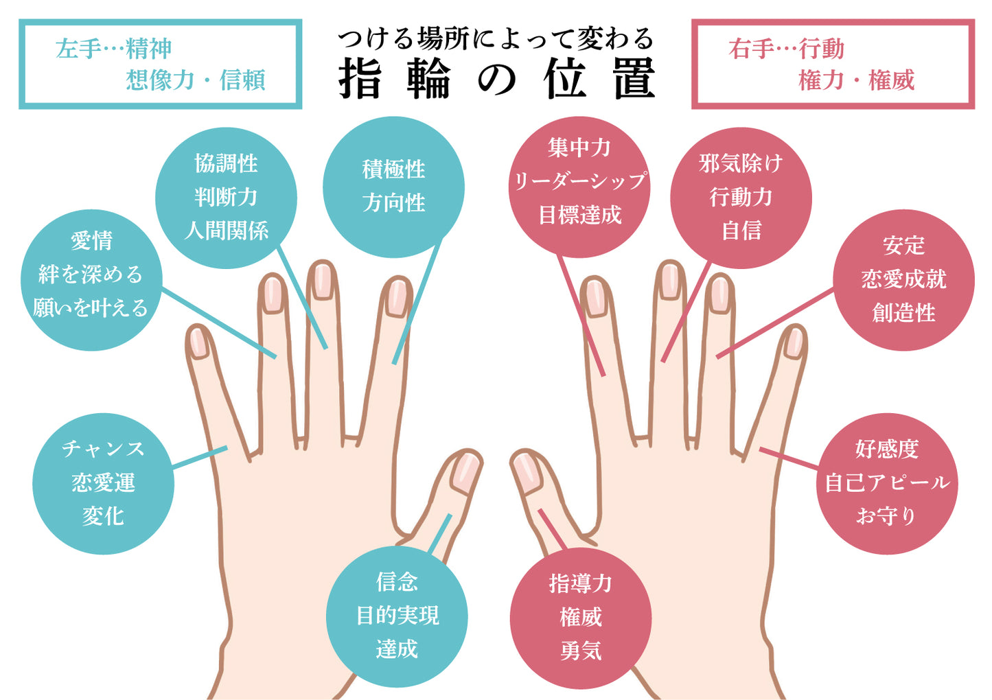 指輪・リング　アルタイ隕石＜中国/新疆ウイグル産＞　角タイプ  [co-g2027]